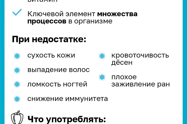 Зимняя подзарядка: какие витамины поддержат иммунитет