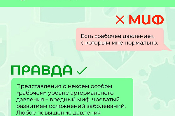 Артериальная гипертония 