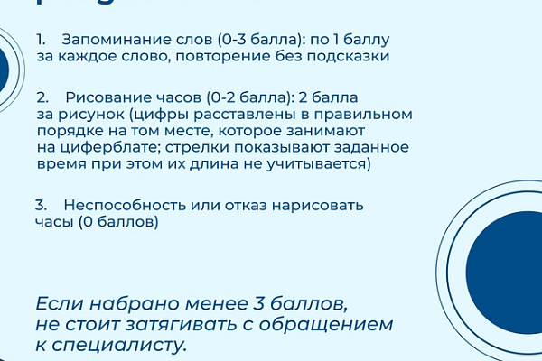 Тест "Мини-ког"