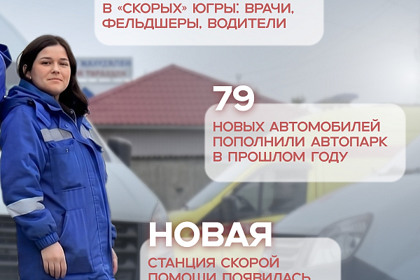 Всегда рядом: медицина Югры становится доступнее