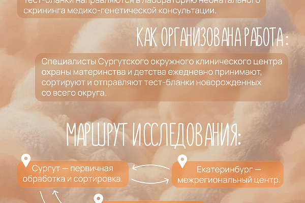 Неонатальный скрининг