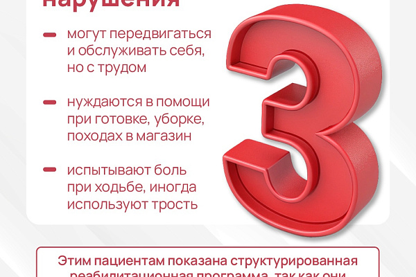 Путь к выздоровлению