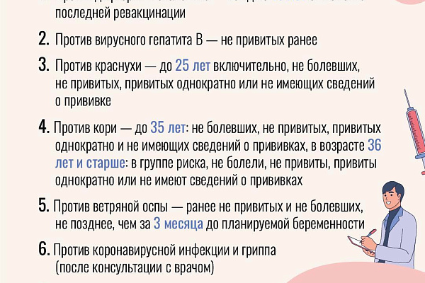 Планирование беременности