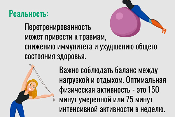 Вопросы и мифы о физической активности