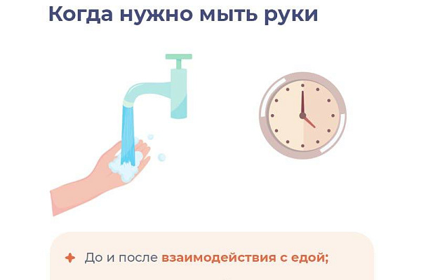 Как правильно мыть руки?