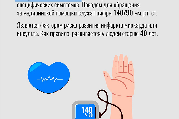 Сердечно-сосудистые заболевания справедливо считают одной из главных проблем современности