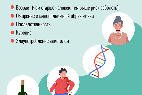 Артериальная гипертония