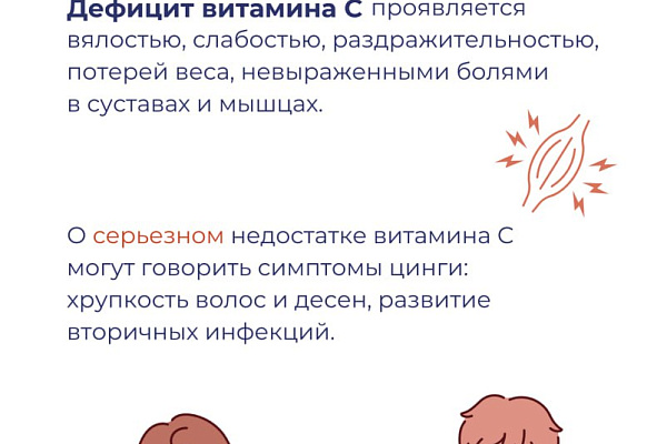 Почему так важен витамин С