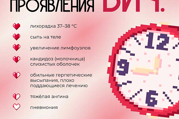Благодаря современной терапии в Югре снижается смертность от ВИЧ-инфекции