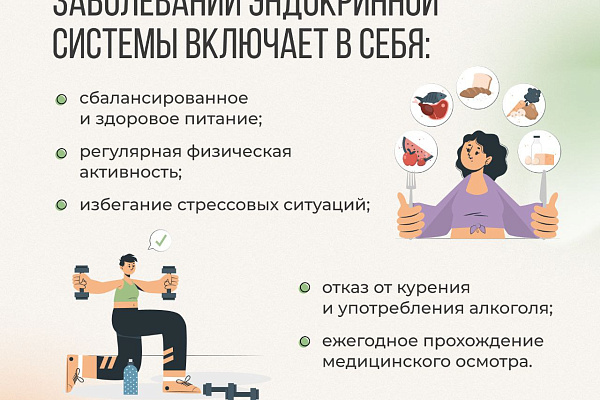 Неделя профилактики заболеваний эндокринной системы