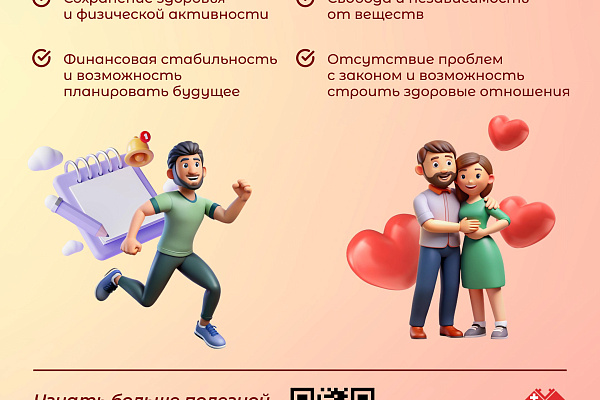 Стадии наркотической зависимости и влияние наркотиков на организм человека