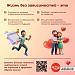 Стадии наркотической зависимости и влияние наркотиков на организм человека