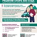 Кто такой финансовый уполномоченный и как он сможет вам помочь?