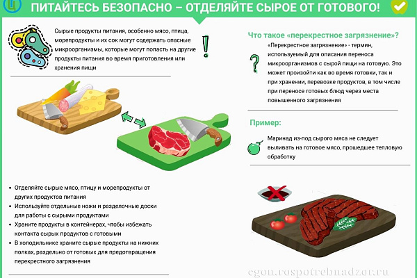 Инфекции - постоянные спутники человечества