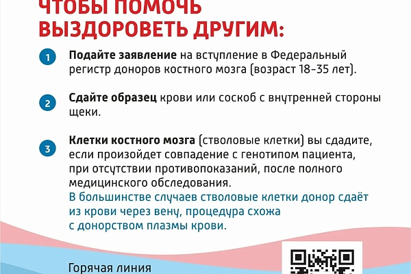 Подарить шанс на жизнь проще, чем кажется