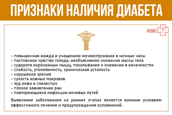 Лечение диабета по ОМС
