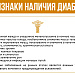 Лечение диабета по ОМС