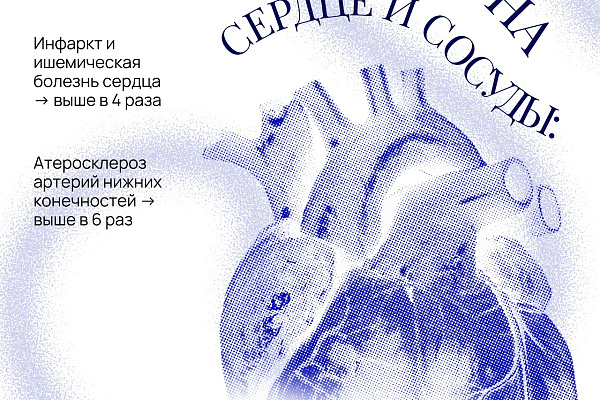 Почему бросить курить нужно прямо сейчас? (спойлер: никогда не поздно) 