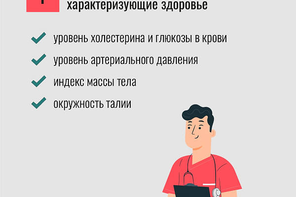 Если вас ничего не беспокоит – это не значит, что вы здоровы