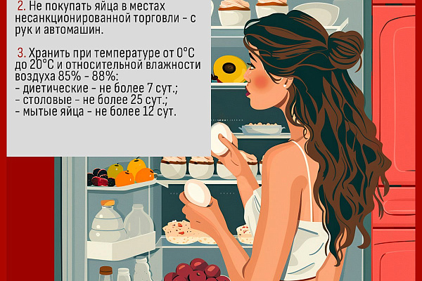 Пасхальное яйцо