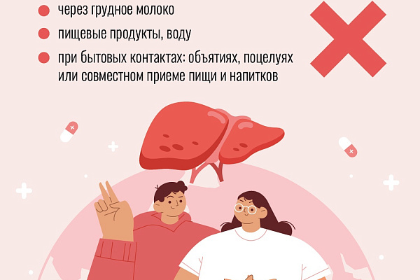 В России проходит Неделя по борьбе с заражением и распространением хронического вирусного гепатита C