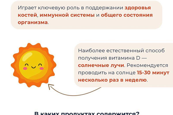 Витаминная азбука: от А до К
