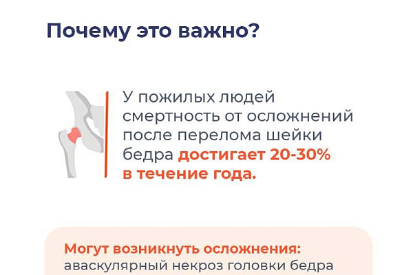Что пожилым делать при переломе шейки бедра