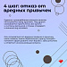 Ответственное отношение к здоровью