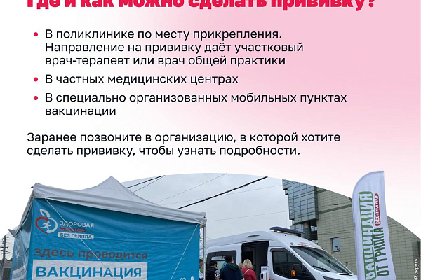 Грипп и вакцинация