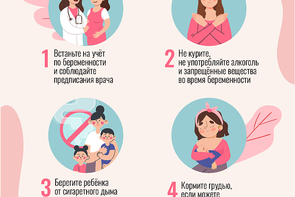 Профилактика детской смертности