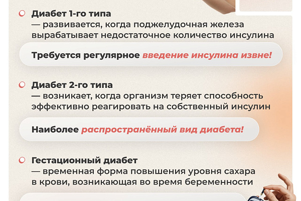 С 10 по 16 ноября проходит неделя борьбы диабетом
