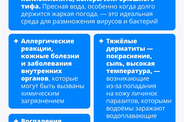 Опасные воды
