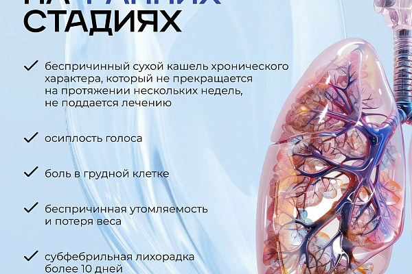 Рак легких на ранних стадиях может протекать бессимптомно