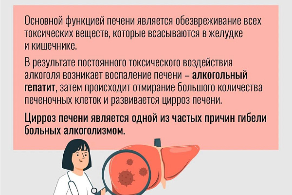 В Югре проходит Неделя отказа от алкоголя