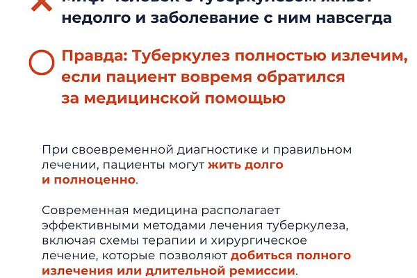От домыслов к фактам: разоблачаем мифы о туберкулезе