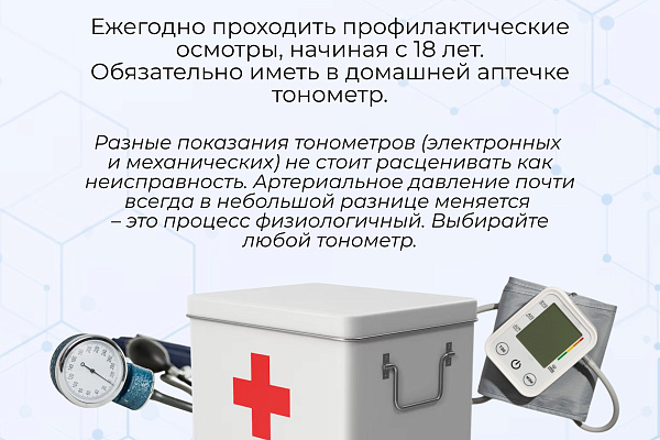 Факторы риска и меры профилактики артериальной гипертонии