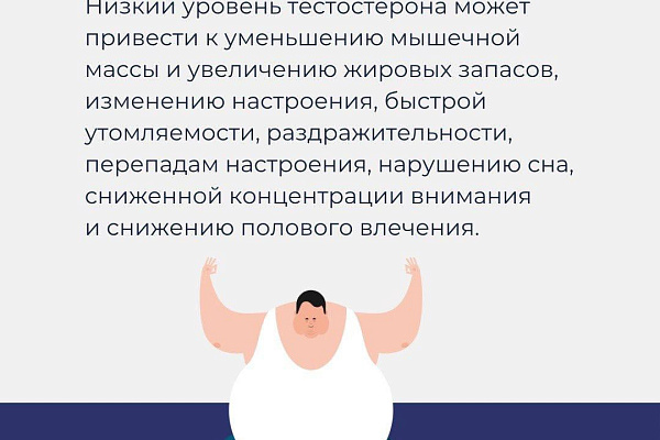Тестостерон