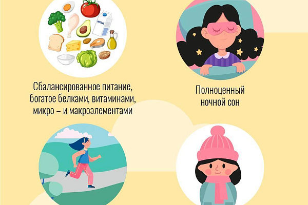 Гигиена девочки
