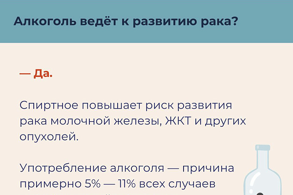  Про алкоголь в вопросах и ответах