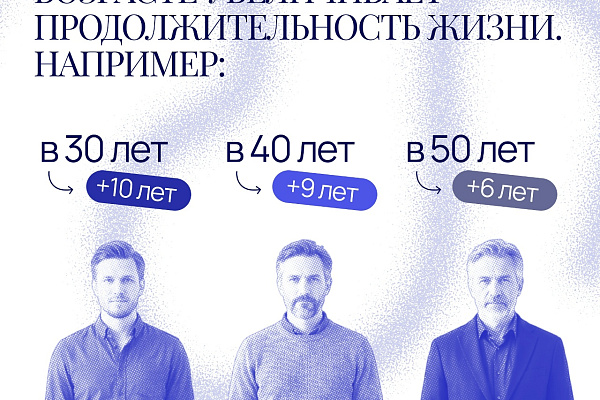 Почему бросить курить нужно прямо сейчас? (спойлер: никогда не поздно) 