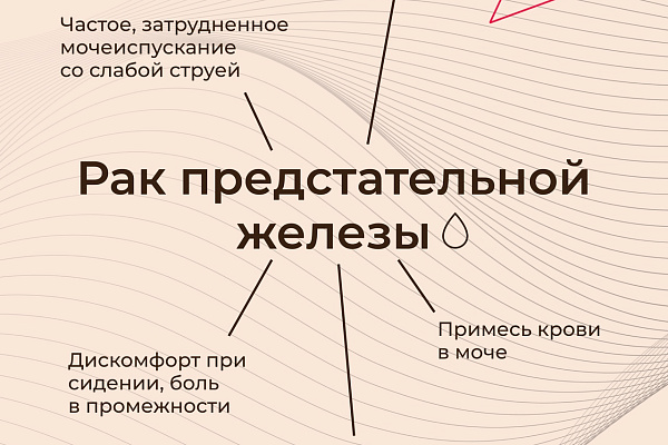 Признаки самых распространённых видов рака