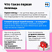 Первая помощь: как не навредить