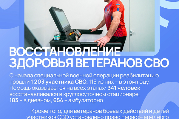 Медреабилитация в Югре