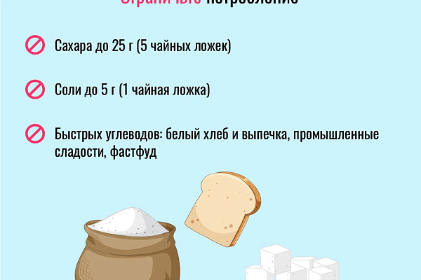 Зачем нужен подсчет калорий?