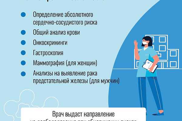 Люди какого года рождения попадают под диспансеризацию в 2024 году?