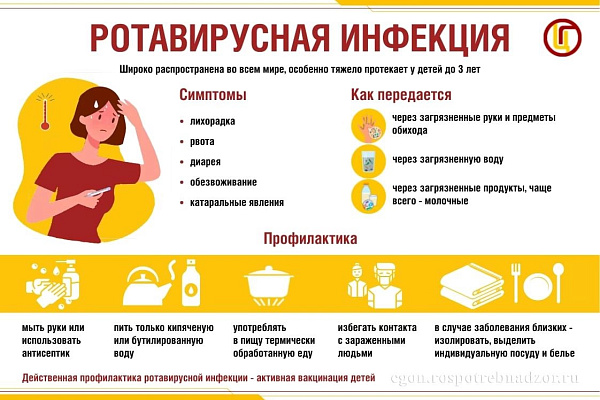 Инфекции - постоянные спутники человечества