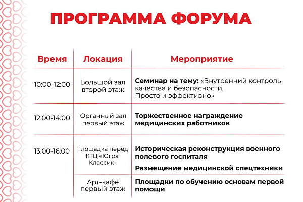 Форум пациентов и медицинских работников "Югра. Победившие болезнь"