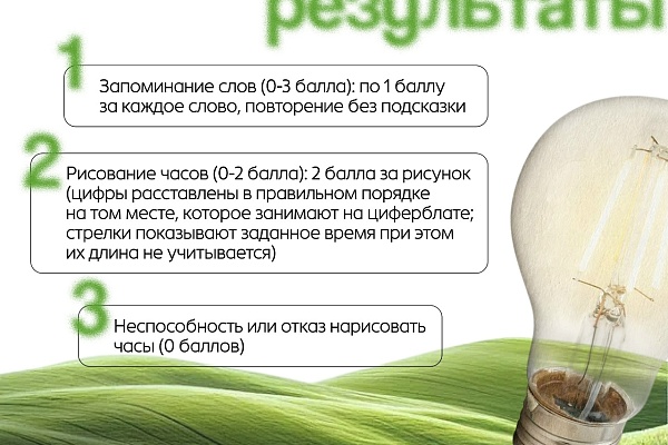 Возрастная забывчивость или тревожный звоночек?