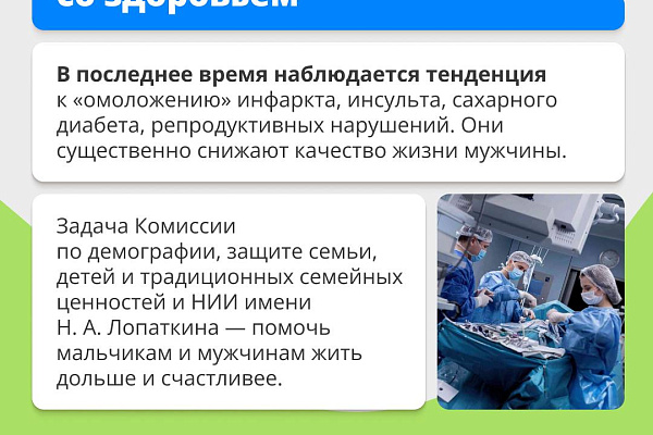 Инвестиции в здоровье