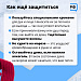 Здоровый минус